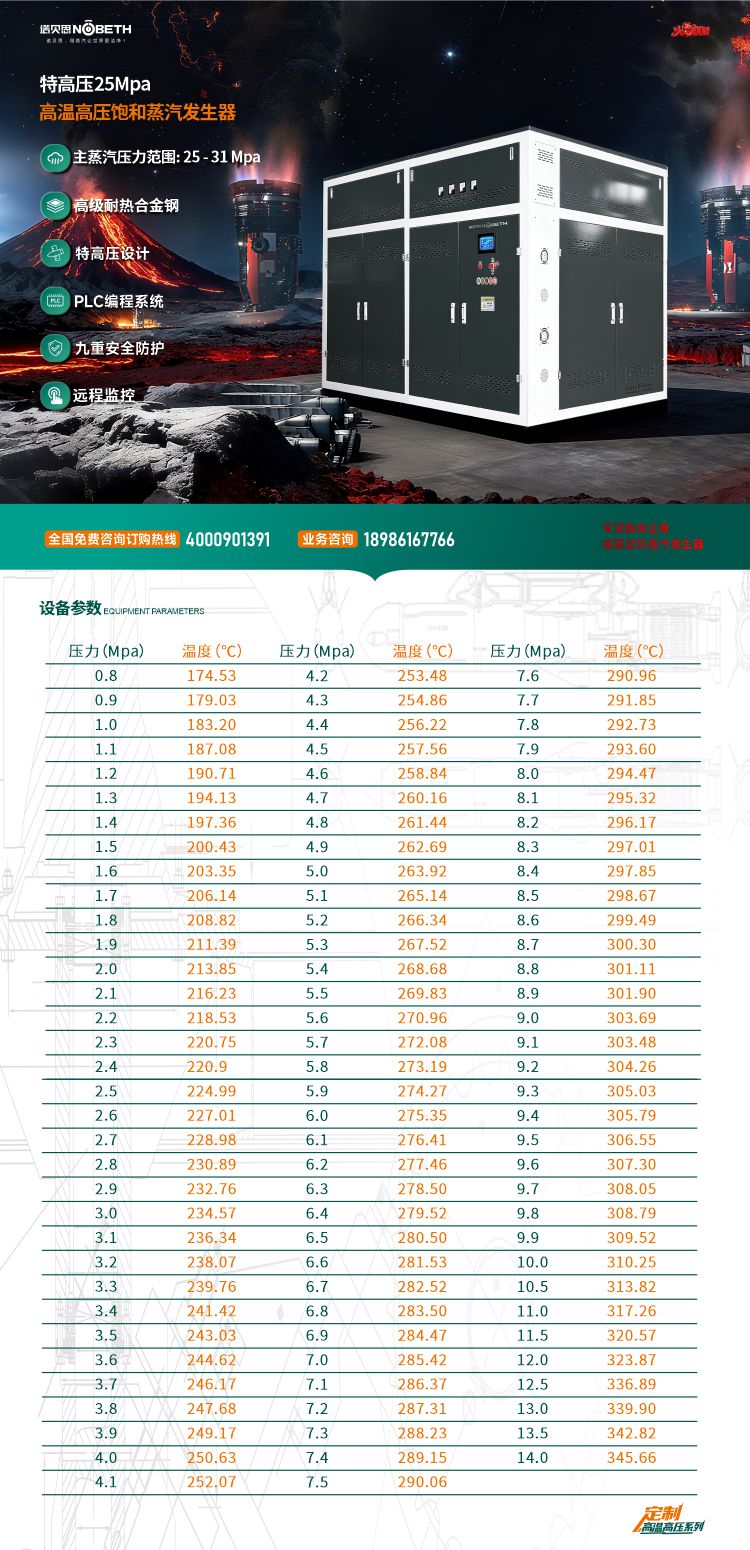 2 對(duì)象群組.jpg