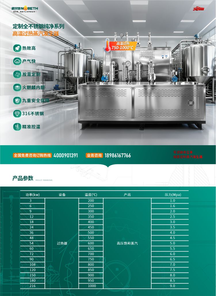 612 對(duì)象群組.jpg