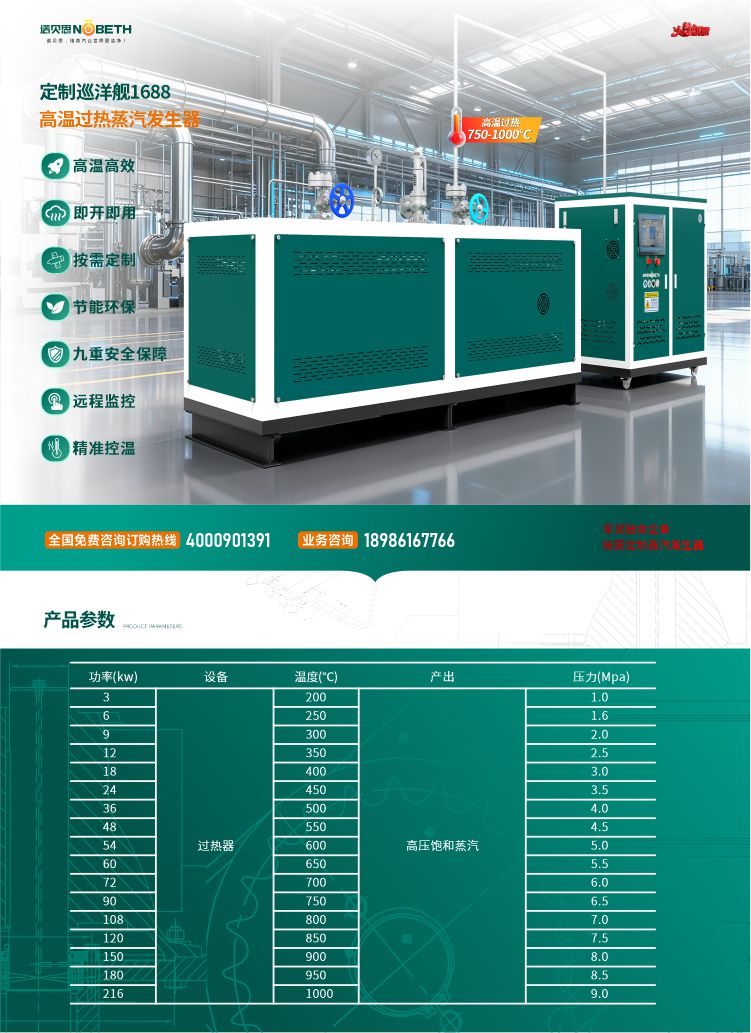 384 對象群組.jpg